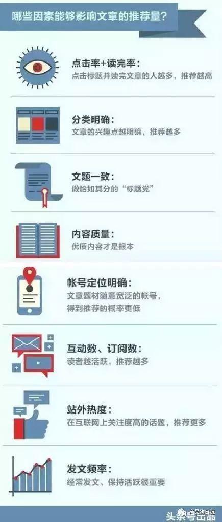 头条号运营目的是什么,揭秘头条号运营的深层目的
