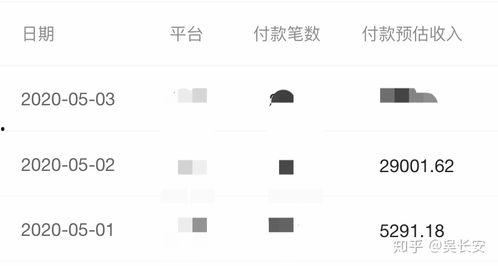 微头条商品带货文章,紧跟潮流，轻松购物新体验