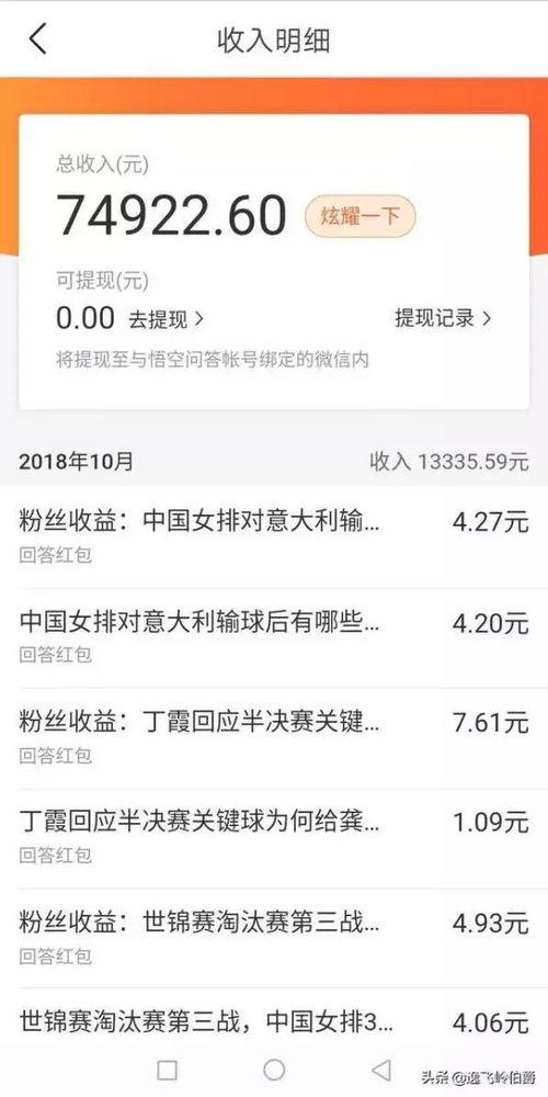 怎么在头条上有优质回答,打造爆款内容的秘诀解析